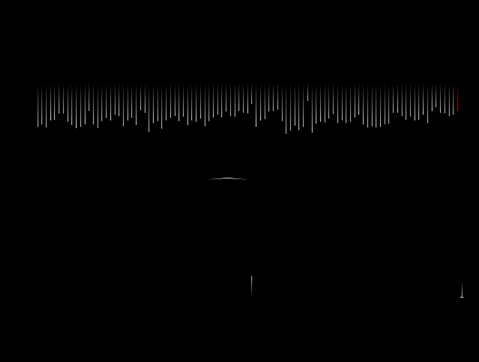 Music Rain