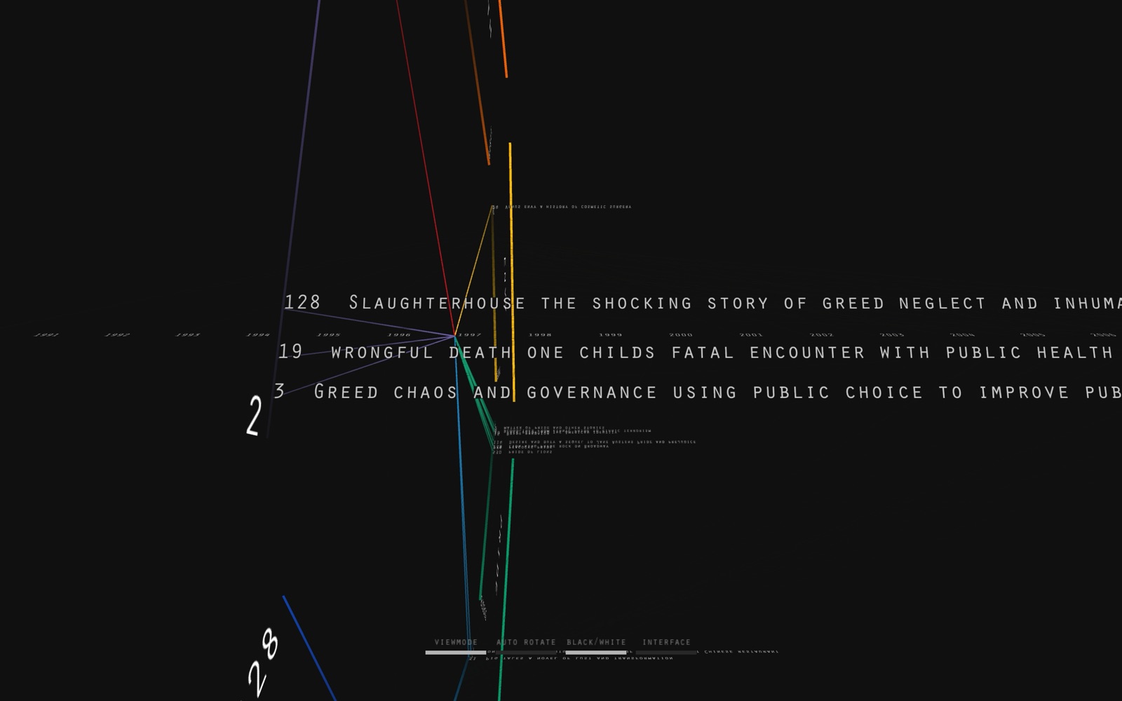 Coloured lines converging on a timeline, with three book titles about greed and wrongful death written across the middle of the frame